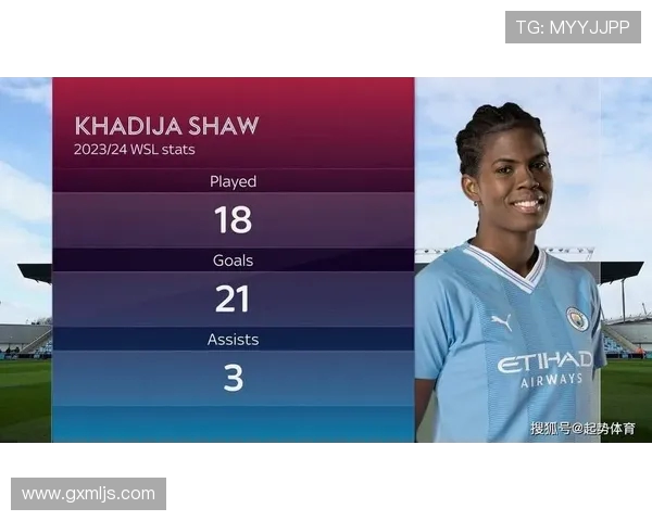 英超最佳球员颁奖典礼及获奖球员介绍