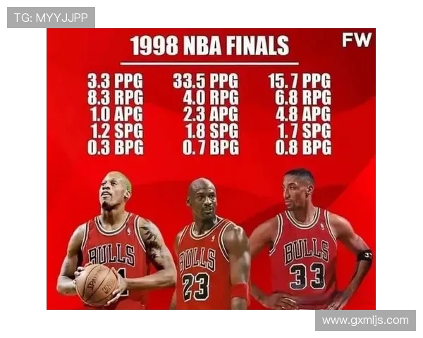 1998年NBA总决赛录像回顾：乔丹一舞与公牛王朝谢幕